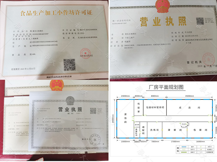 927在雅大老師的協(xié)助下規(guī)劃廠房并辦理相關手續(xù)